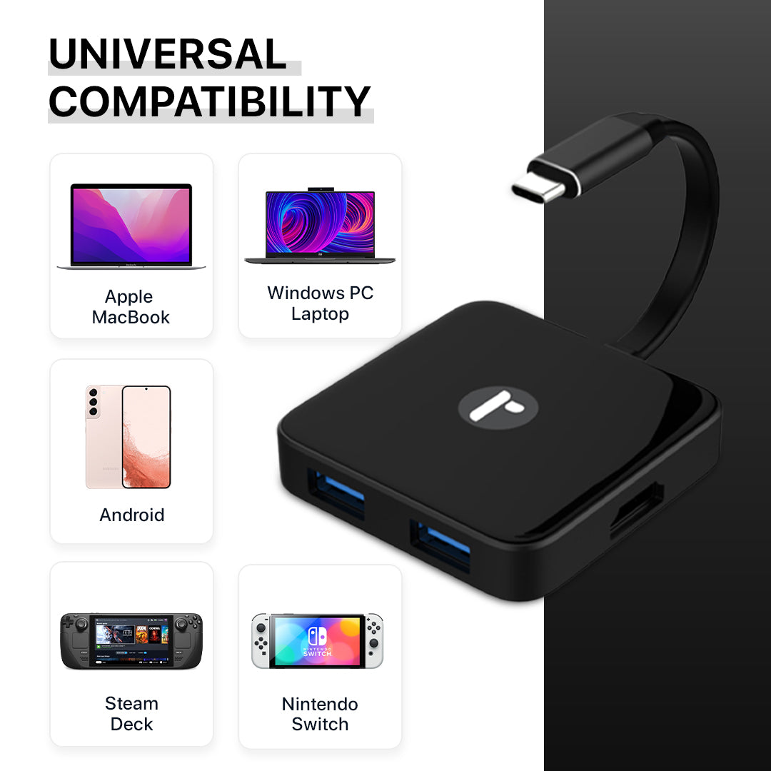 Reloot - USB C Dock: HDMI Hub, Travel Ready, Passthrough USBC Charging, with 3X USB Type A 3.0, for Apple MacBook, Windows PC Laptop, Android, Nintendo Switch, Steam Deck